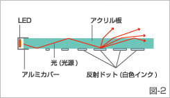 SACgKChiCgplǰu}-2v