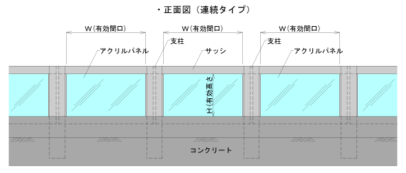 ʐ}iA^Cvj