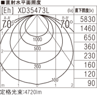 SLK4031S 4000K