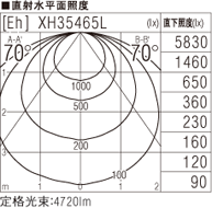 SLK4032C 4000K