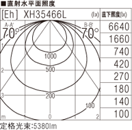 SLK4002C 5000K