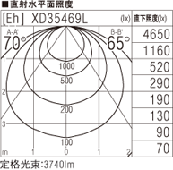 SLK4034S 4000K