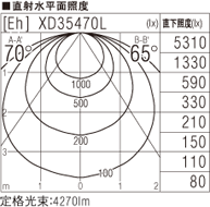 SLK4004S 5000K