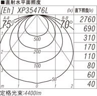 SLK4027P 3500K