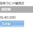 ]sbhC58W@SL40,330 59W